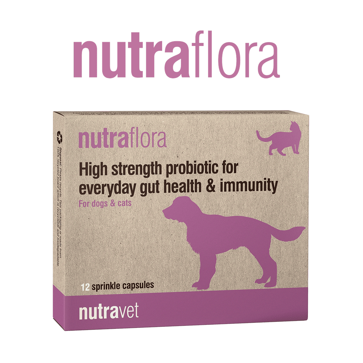 can dogs take probiotics made for humans